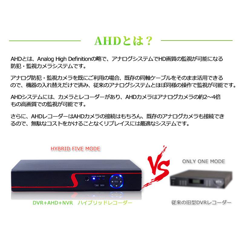 防犯カメラ セット 監視カメラ 4台 2TB HDD 家庭用 録画機 録画装置