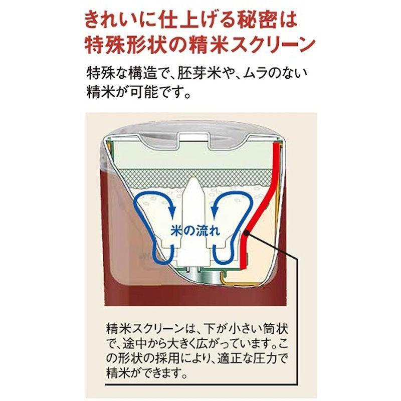 サタケ 家庭用精米機 マジックミル 5合 RSKM5D 家庭用精米機 マジックミル 5合 RSKM5D サイズ