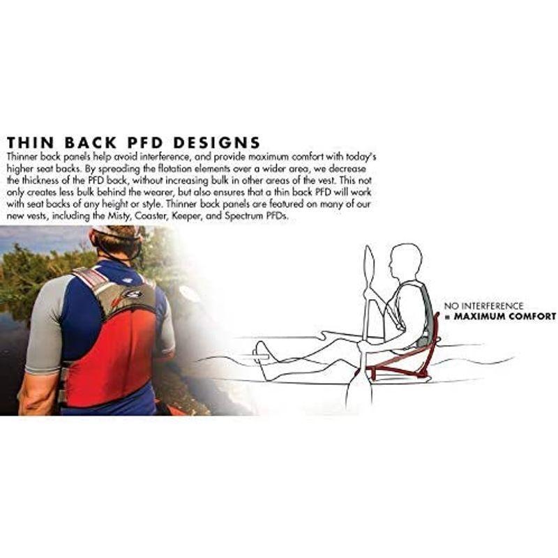 【推し】 Stohlquist(ストールクイスト) KEEPER color/GRAY size/MD (Chest 76cm~102cm) 5235 【EIM6881295974】(24367円)