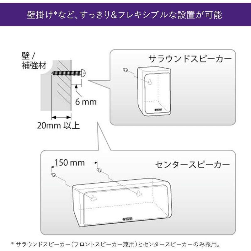 ヤマハ スピーカーパッケージ NS-P41(B) 5.1ch コンパクトスタイル ブラック NS-P41(B) NS P41 スピーカーパッケージ 1ch コンパクトスタイル ブラック