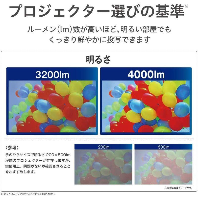 【新品同様 / 希少】 エプソン ビジネス プロジェクター 液晶 3600lm XGA 2.5 kg EB-X06 【DG8817723252】(31224円)