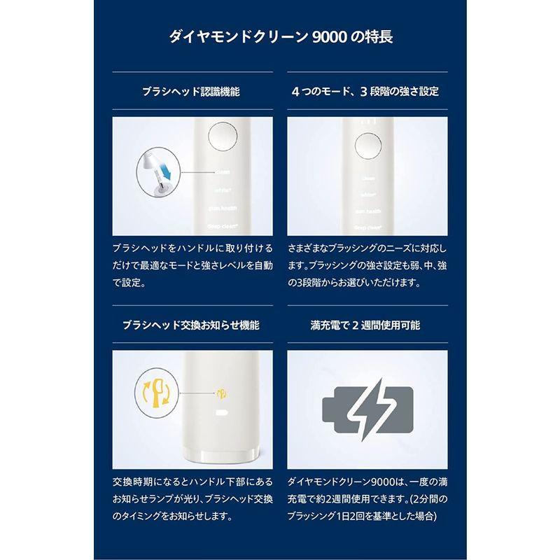 フィリップス ソニッケアー ダイヤモンドクリーン 充電式電動歯ブラシ HX9911/67 ソニッケアー ダイヤモンドクリーン 充電式電動歯ブラシ HX9911/67