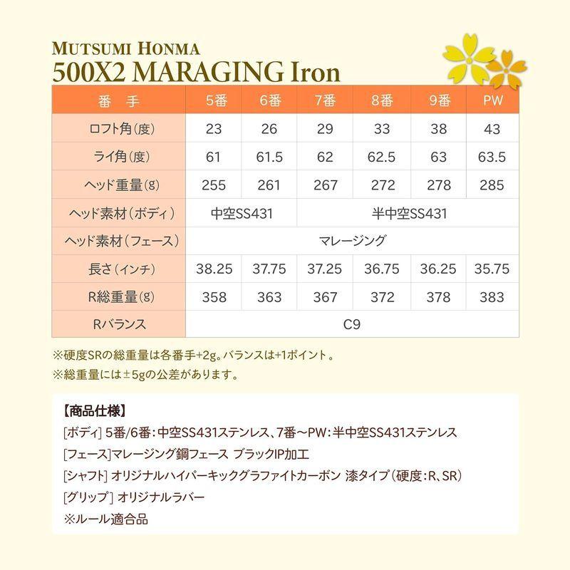 ムツミホンマ (MUTSUMI HONMA) MH500X2 アイアン ハイブリッド 6本セット (SR) マルマン(MARUMAN) パター MAJESTY マジェスティ チッパー 35度 MAJESTY TC710シャフト スチール メンズ C
