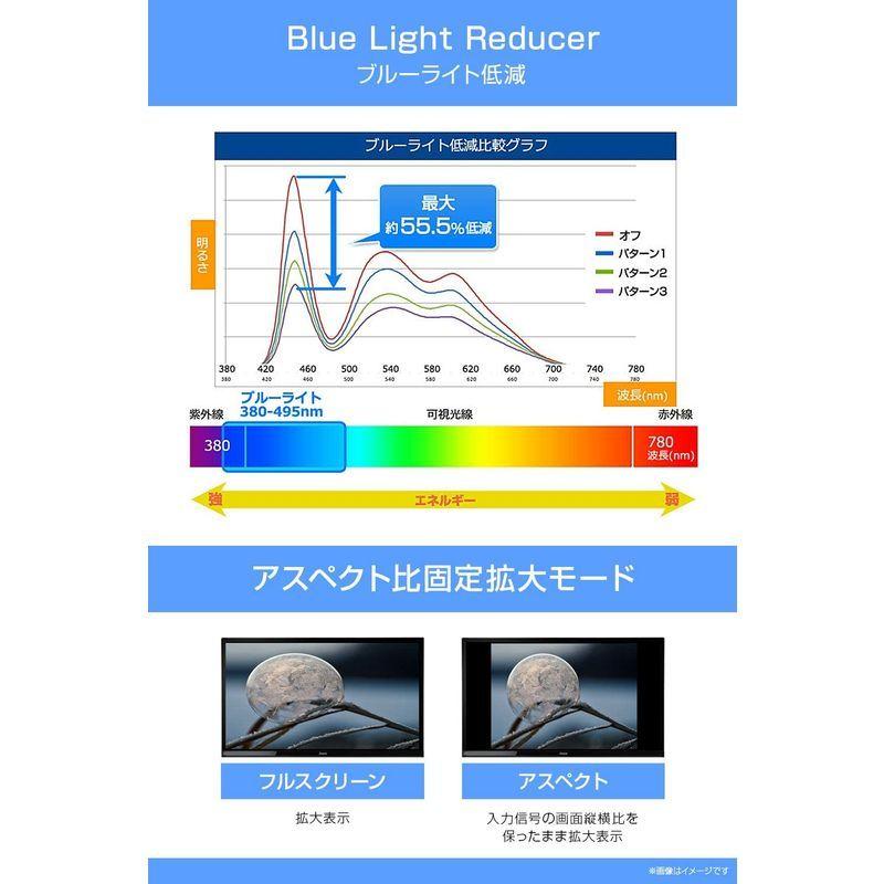 【新品未開封】 マウスコンピューター iiyama モニター ディスプレイXU2390HS-B5(23型/AH-IPS方式ノングレア非光沢/広視野角/フレー 【2151127926】(11058円)