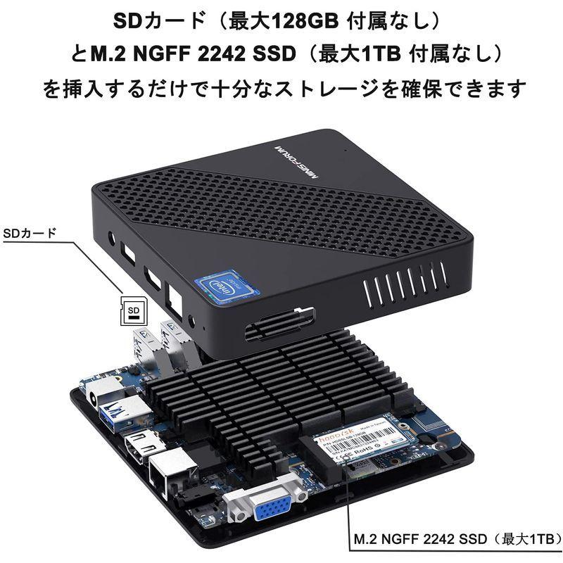 MINISFORUM N40ミニPC インテルCeleron N4020 最大2.8GHz DDR4 4GB 64GB ファンレス パソコン 最大2 8GHz N40ミニPC インテルCeleron N4020 DDR4 4GB 64GB ファンレス パソコン