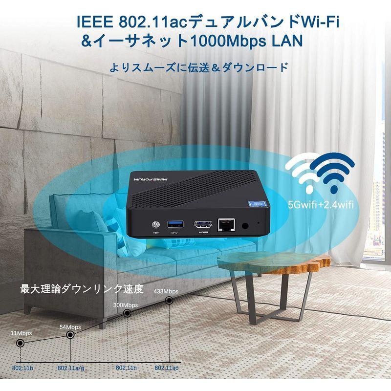 MINISFORUM N40ミニPC インテルCeleron N4020 最大2.8GHz DDR4 4GB 64GB ファンレス パソコン 最大2 8GHz N40ミニPC インテルCeleron N4020 DDR4 4GB 64GB ファンレス パソコン