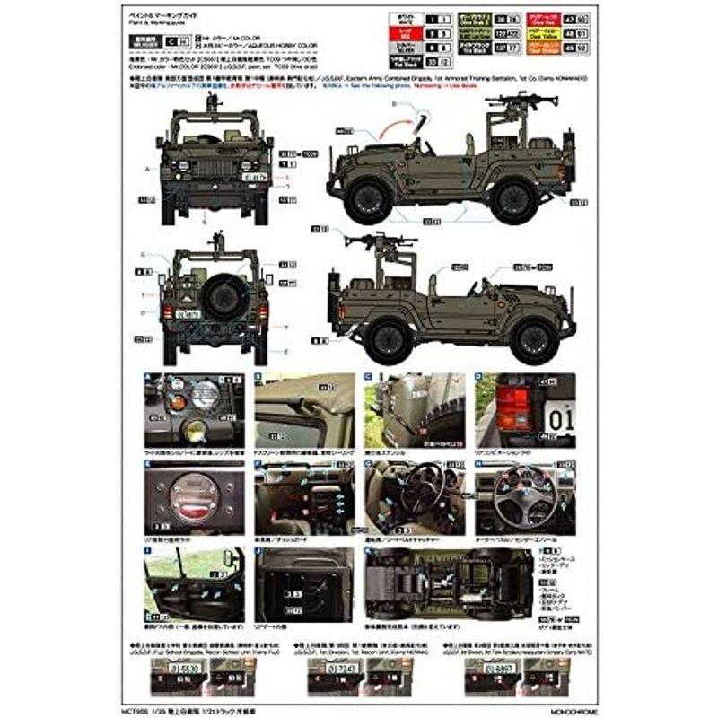 内祝い】 1/35 モノクローム 陸上自衛隊 プラモデル 斥候車 1/2tトラック ミリタリー模型 - lospinos-sa.com 内祝い】 1/35 モノクローム 陸上自衛隊 プラモデル 斥候車 1/2tトラック ミリタリー模型 - lospinos-sa.com