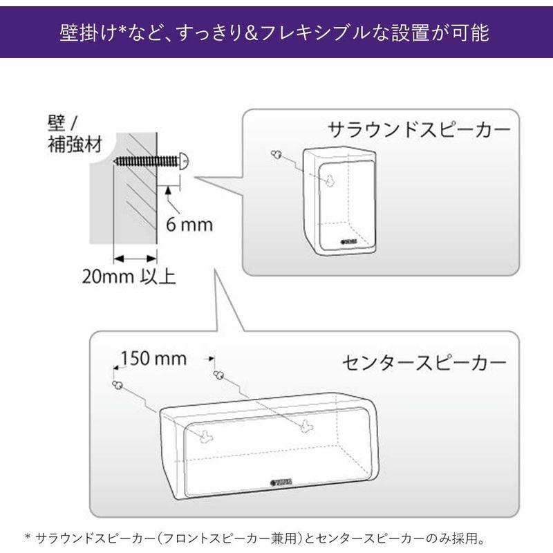 ヤマハ スピーカーパッケージ NS-P41(B) 5.1ch コンパクトスタイル ブラック NS-P41(B) NS P41 スピーカーパッケージ 1ch コンパクトスタイル ブラック