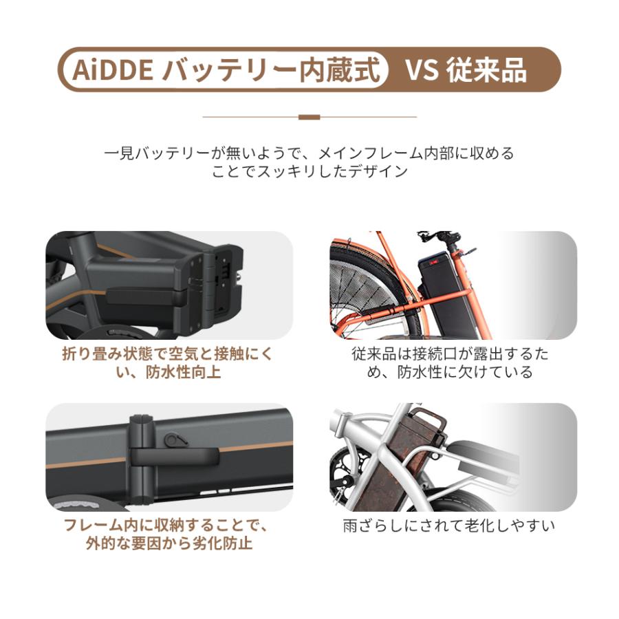 ［予約特典 超々早割6000円オフ］電動自転車 14インチ AiDDE 電動アシスト自転車 折りたたみ アシストレベル5段 公道走行可 走行距離80km｜isei-store｜11