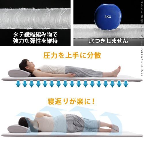 新構造エアーマットレス エアレスト365 ポータブル 95×200cm 高反発 通気性 耐熱性 耐久性 湯たんぽOK 軽量 ほこりが出にくい 洗える 日本製 体圧分散