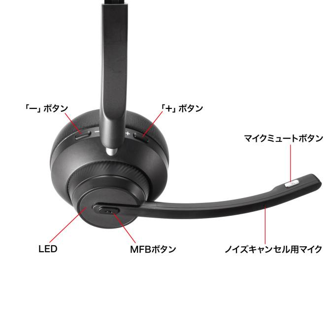 SANWA SUPPLY（サンワサプライ） Bluetoothステレオヘッド