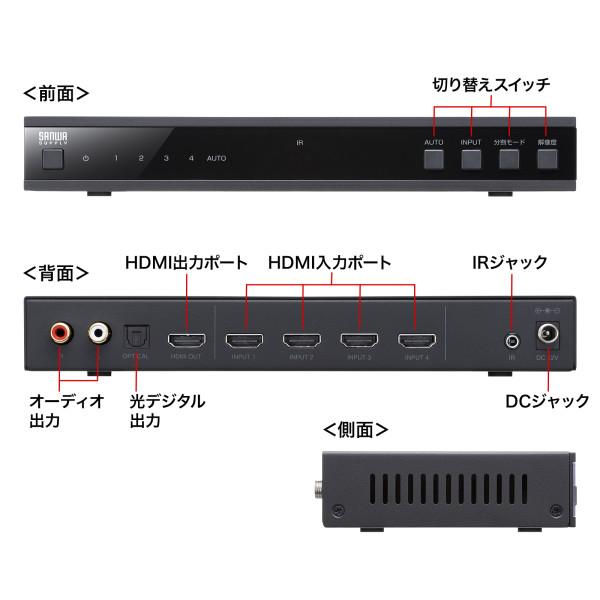 SANWA SUPPLY（サンワサプライ） 4入力1出力HDMI画面分割切替器(4K/60Hz対応) SW-PHD41MTVの画像