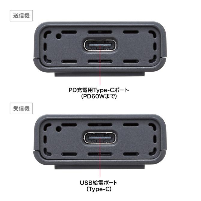 SANWA SUPPLY（サンワサプライ） 4K対応ワイヤレスHDMI