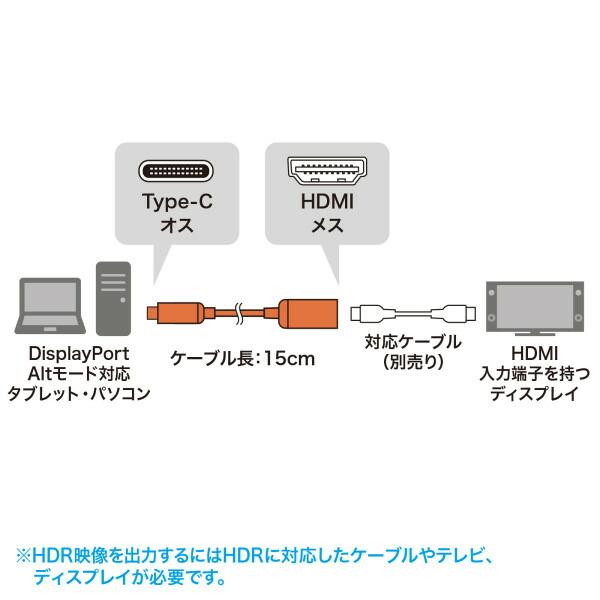 SANWA SUPPLY（サンワサプライ） USB Type C-HDMI変換アダプタ（8K/60Hz/HDR対応） AD-ALCHDR03｜isense｜06