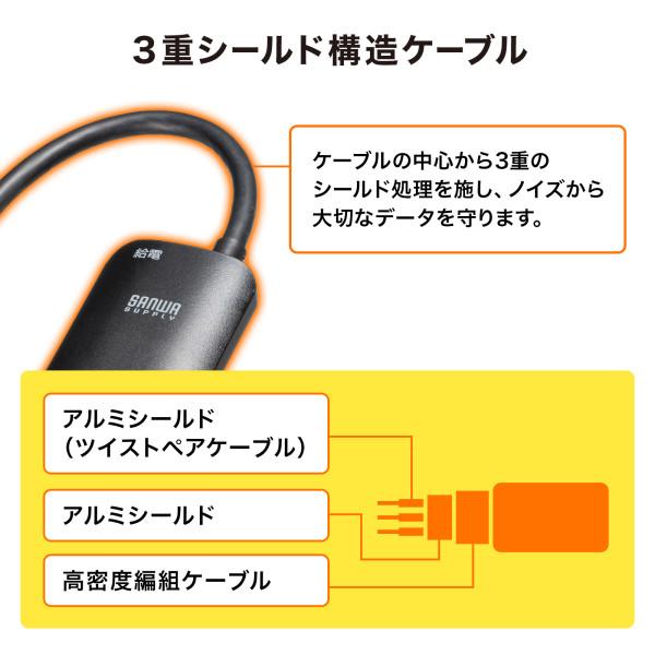 SANWA SUPPLY（サンワサプライ） HSMI-Type-C（DP Altモード）変換アダプタ（4K/60Hz） AD-HD26TC｜isense｜14