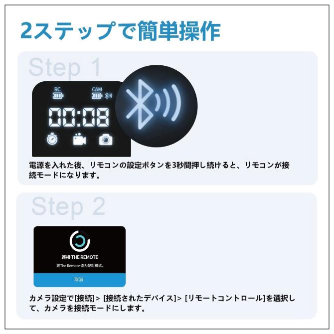 GoPro リモコン GoPro13 GoPro HERO13 /12 /11 /10 /9 /8 /MAX ゴープロ アクセサリー（優良配送） | GoPro | 02