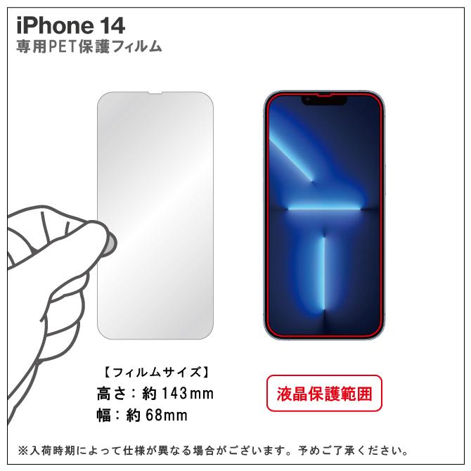 iPhone14 選べる2点セット ケース カバー カードケース カードホルダー 保護フィルム ネックホルダー フィルム | iPhone 14 | 02