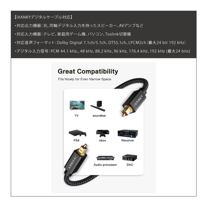 光デジタルケーブル 3m 日本産光ファイバー使用 ハイレゾ