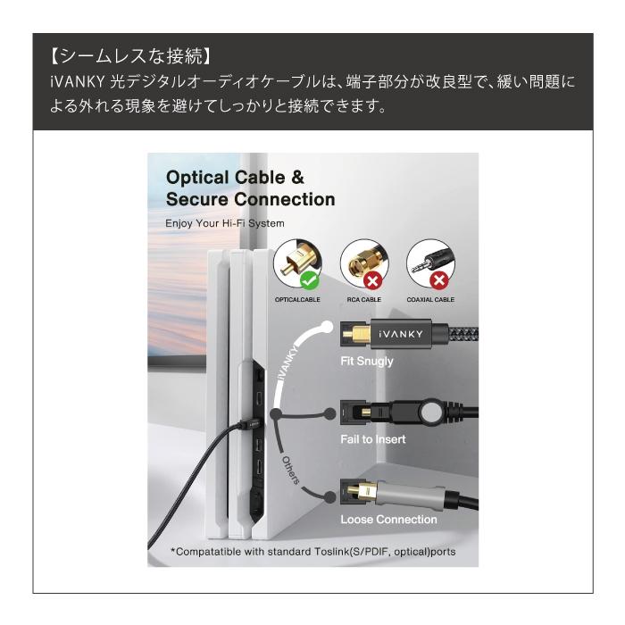 Ortofon/BNCデジタルケーブル 3m Ortofon/BNCデジタルケーブル 3m