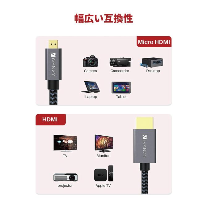 micro HDMIケーブル 2m micro HDMI ケーブル 2m micro HDMIコード 2m micro HDMI コード 2m micro HDMI to HDMI｜isense｜02