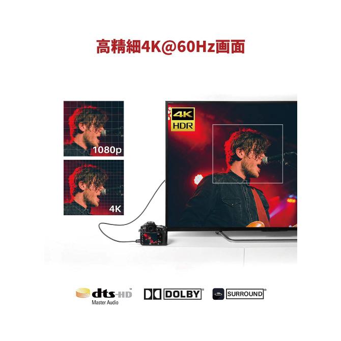 micro HDMIケーブル 2m micro HDMI ケーブル 2m micro HDMIコード 2m micro HDMI コード 2m micro HDMI to HDMI |  | 07
