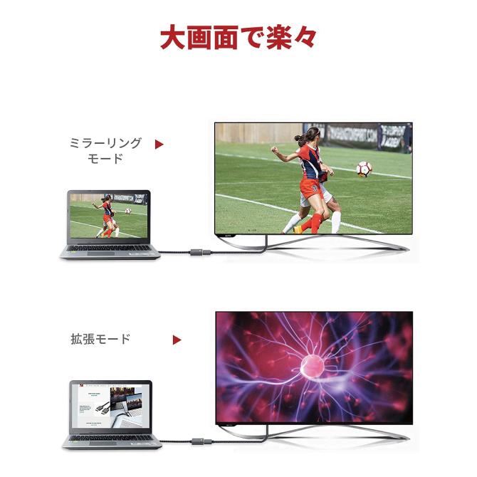 HDMI 延長 HDMI 延長ケーブル 2m HDMI 延長コネクタ 2m HDMI 2.0 HDMI延長ケーブル HDMI延長コード｜isense｜06