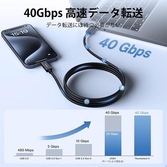 認証取得 thunderbolt 4 ケーブル 1.5m 240W出力 8K対応 40Gbps