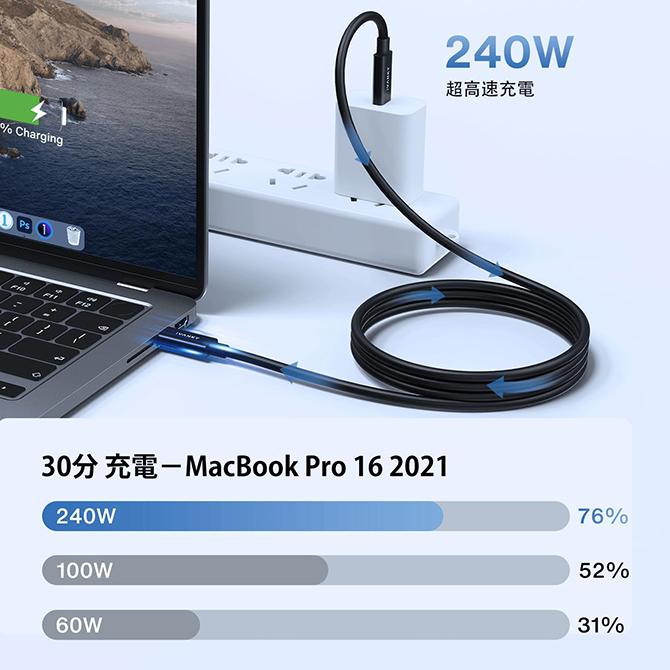 認証取得 thunderbolt 4 ケーブル 1.5m 240W出力 8K対応 40Gbps