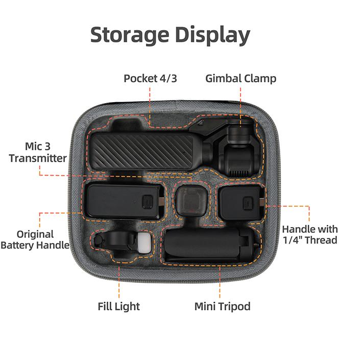 Osmo DJI Pocket 4 クリエイター コンボ 収納 バッグ 本体 保護