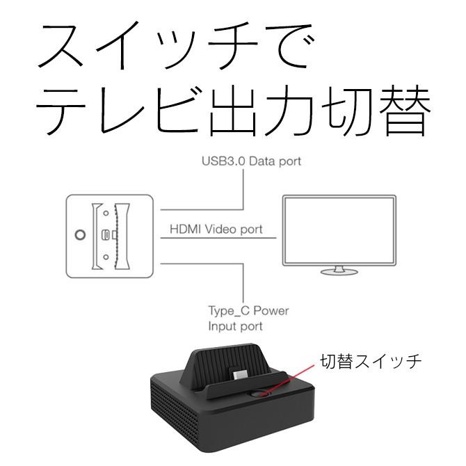 Nintendo Switch 本体 joycon ケース　hdmi接続ケーブル Switch】ドック機能付きHDMI変換ケーブル | サイバーガジェット