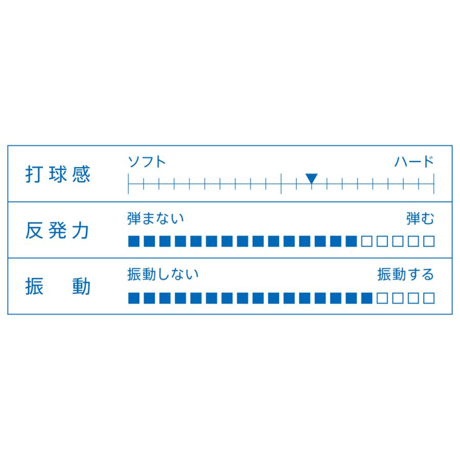 1236円 贈物 第2類医薬品 ツムラ 婦人薬 中将湯 チュウジョウトウ ちゅう