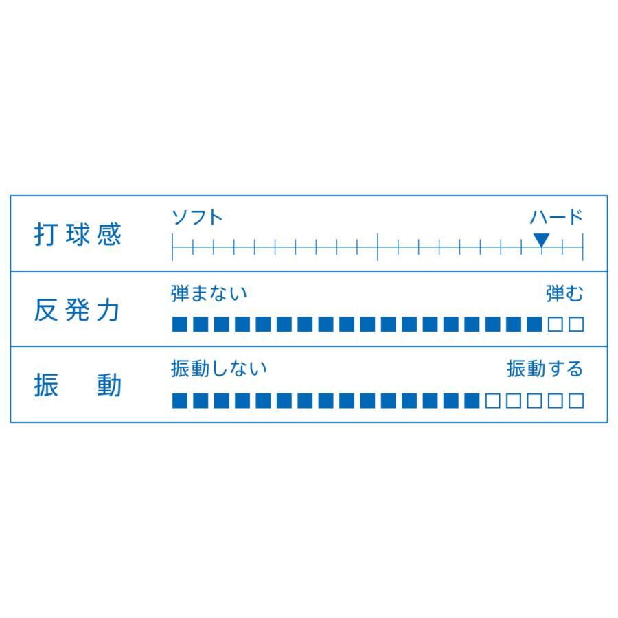 VICTAS 丹羽孝希ウッド 卓球 ラケット Koki Niwa Wood フレア FL