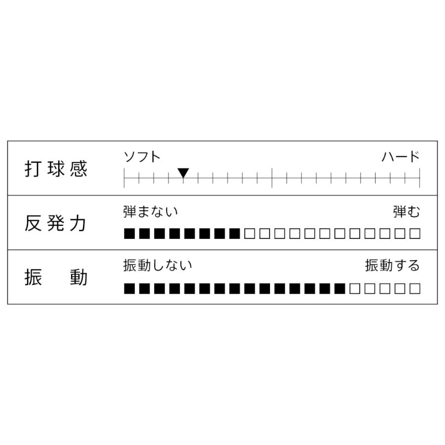 VICTAS V−ウッド V−WOOD ヴィクタス 卓球 ラケット シェークハンド 310244｜isesaki-takkyu｜02