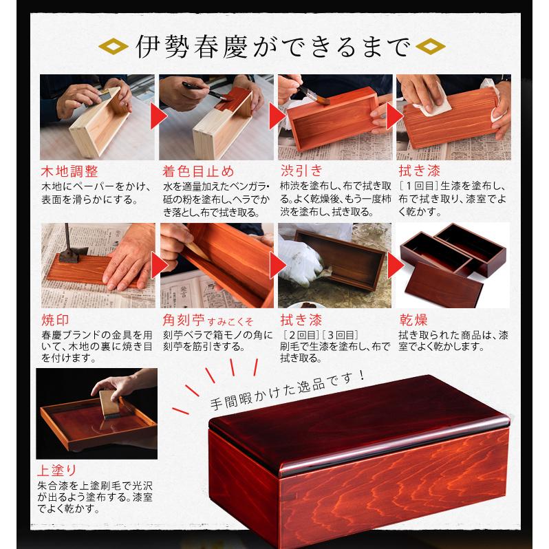 丸銘々皿 伊勢春慶 三重県 伊勢 お土産 お皿 小皿 漆器 漆塗り 木製