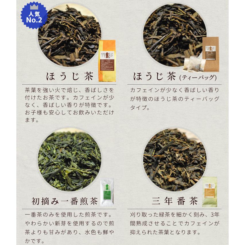 日本茶 伊勢茶 選べる お茶 ３袋 詰合せ 農薬・肥料不使用栽培 無農薬 無肥料 水出し緑茶 がんばっ茶｜isesima｜04