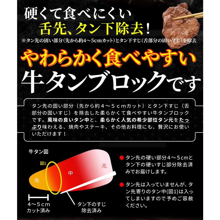 牛タン ブロック ２個 上級部位厳選 １．６ｋｇ以上 送料無料 厚切り ステーキ 焼肉 BBQ バーベキュー タン塩 タン中 タン元 お歳暮 ギフト | ブランド登録なし | 08