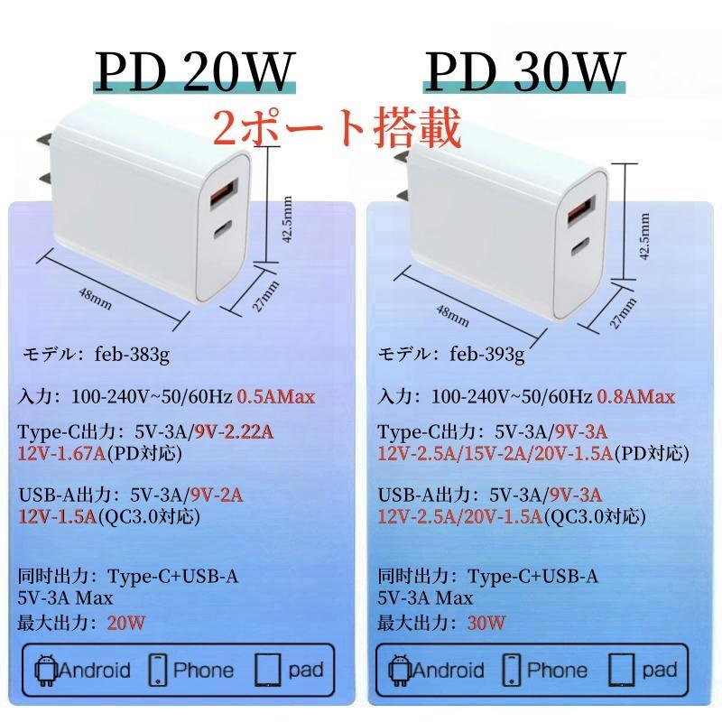 ライトニングケーブル iPhone 充電ケーブル Type-C 充電ケーブル Lightning 急速充電 アイフォンケーブル MFi認証 | ブランド登録なし | 19