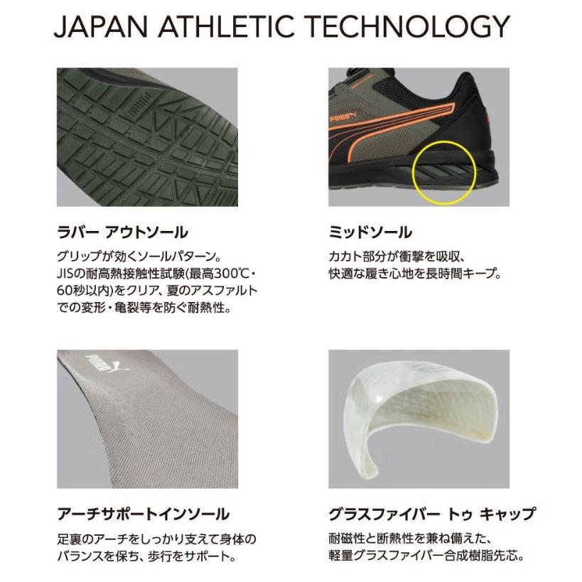 PUMA WORKWEAR PUMA(プーマ) スプリント2.1 オリーブ ディスク ロー 