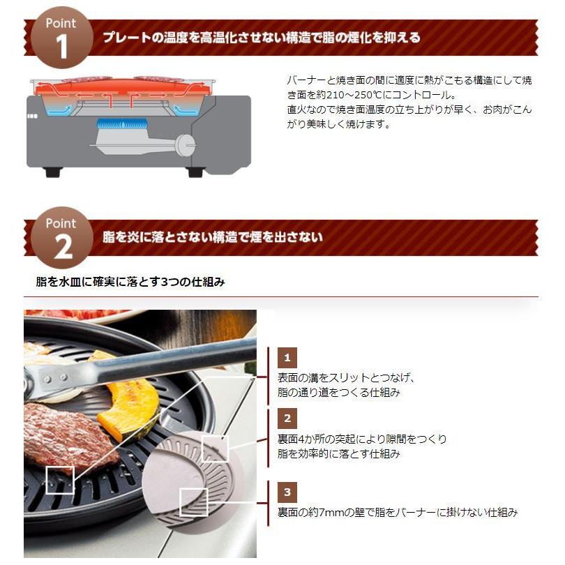 (数量限定) カセットガス スモークレス焼肉グリル やきまる2 やきまるII イワタニ Iwatani CB-SLG-2 ホットプレート