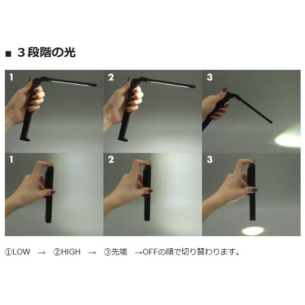 ロブテックス J-CRAFT99 折りたたみ式LEDワークライト JBLWL2 180lm