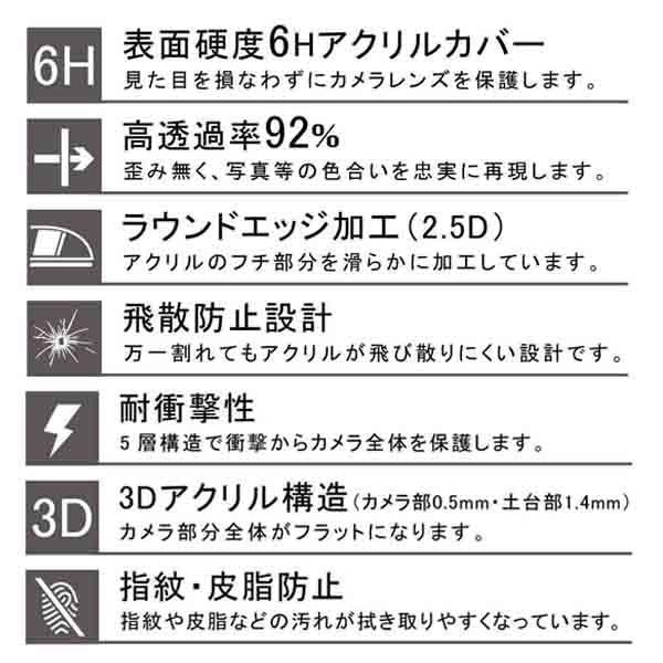 Iphone12専用 カメラ全体保護 アクリルフィルム クリア ホワイト カメラ フィルム レンズ 保護 送料無料 高透過率 耐衝撃 指紋 皮脂防止 0007f 0l C Zealダイレクト 通販 Yahoo ショッピング