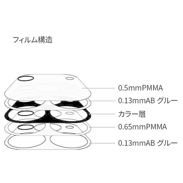 Iphone12promax専用 カメラ全体保護 アクリルフィルム クリア ホワイト カメラ フィルム レンズ 保護 送料無料 高透過率 耐衝撃 指紋 皮脂防止 0007f 0pl C Zealダイレクト 通販 Yahoo ショッピング