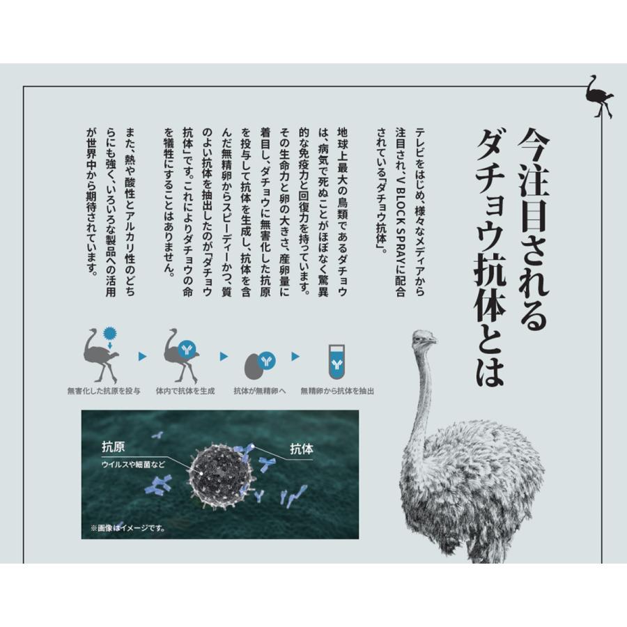 ダチョウ抗体 V Block Spray 30ml 正規品 Vブロックスプレー 抗菌 除菌 ウイルス対策 オフィス 家庭 人気 注目 送料無料 Vブロックスプレー ダチョウ 抗体 0009w Vb Ka018 30 Zealダイレクト 通販 Yahoo ショッピング