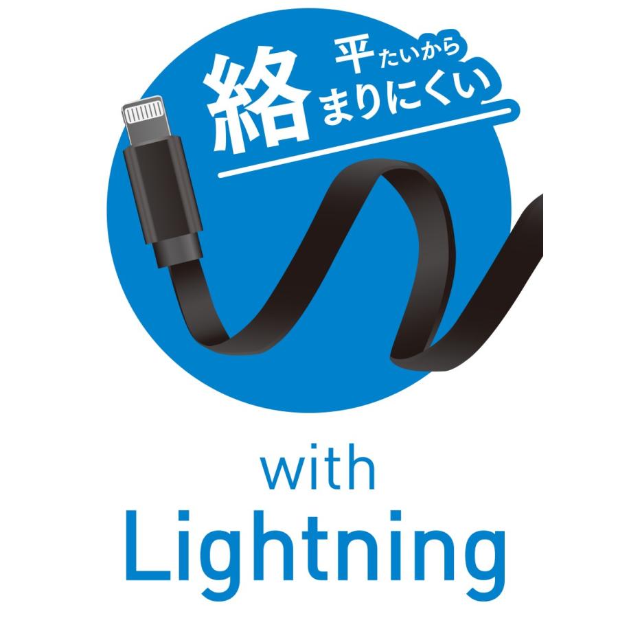 Iphone用 充電 ケーブル 1m Lightning フラットケーブル Mfi認証 Icu F100l A1 Zealダイレクト 通販 Yahoo ショッピング