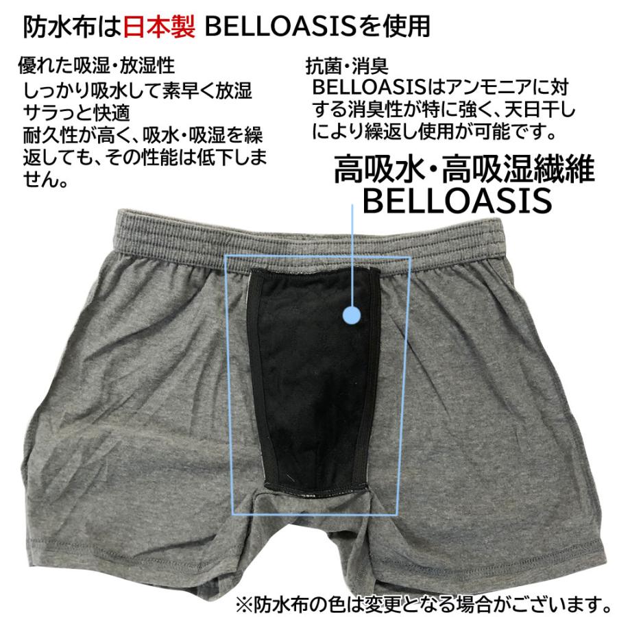 ちょいもれ対応パンツ 2枚セット 前開き吸水ニットトランクス 同サイズ