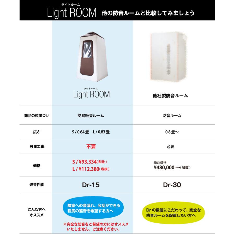 infist Design 簡易吸音ルーム Light Room ライトルームSサイズ infist Design 簡易吸音ルーム Light Room ライトルームSサイズ