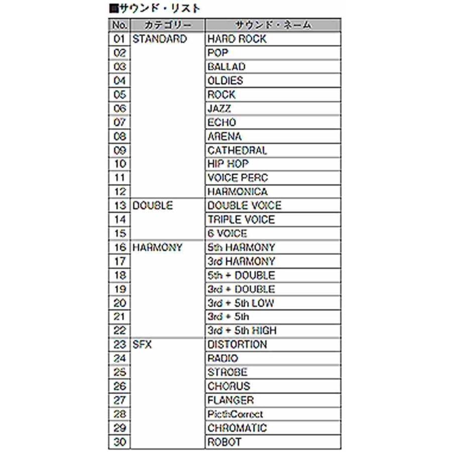 BOSS / VE-20 Vocal Processor “Vocal Performer” ボーカル