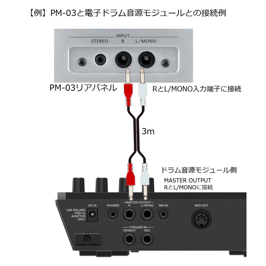 Roland PM-03 電子ドラム用パーソナル モニタースピーカー Amazon | Roland PM-03 電子ドラム用 パーソナルモニター