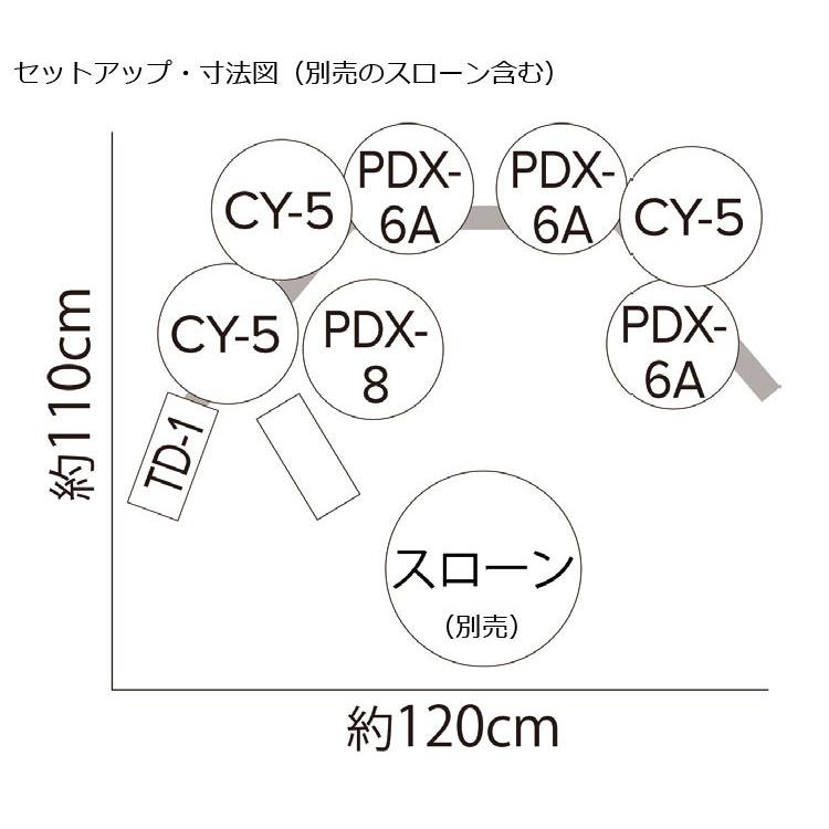 Roland / TD-1DMK ローランド 電子ドラム TD-1 Double Mesh Kit【横浜店】｜ishibashi-shops｜06