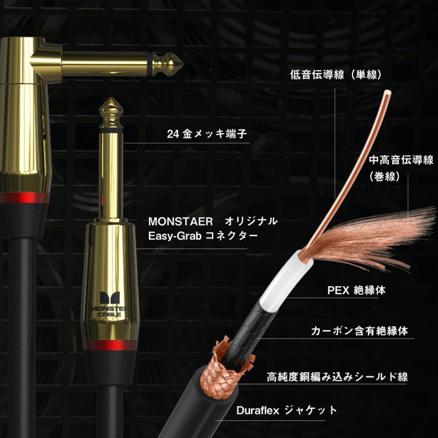 MONSTER CABLE / ROCK M ROCK2-21 21ft S-S 約6.4メートル モンスター 